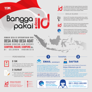 Langkah – langkah untuk mendaftarkan nama domain desa.id